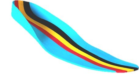 Zool