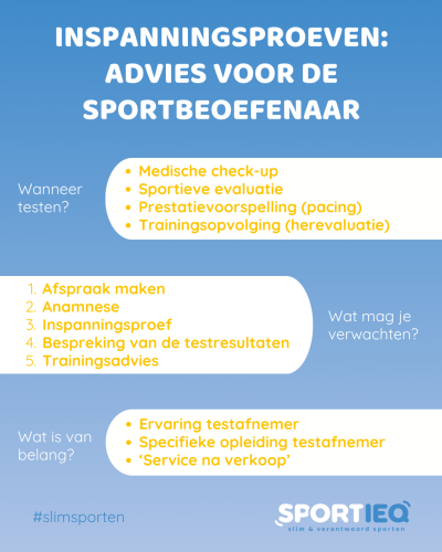202 Inspanningsproeven_1